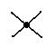 symbols